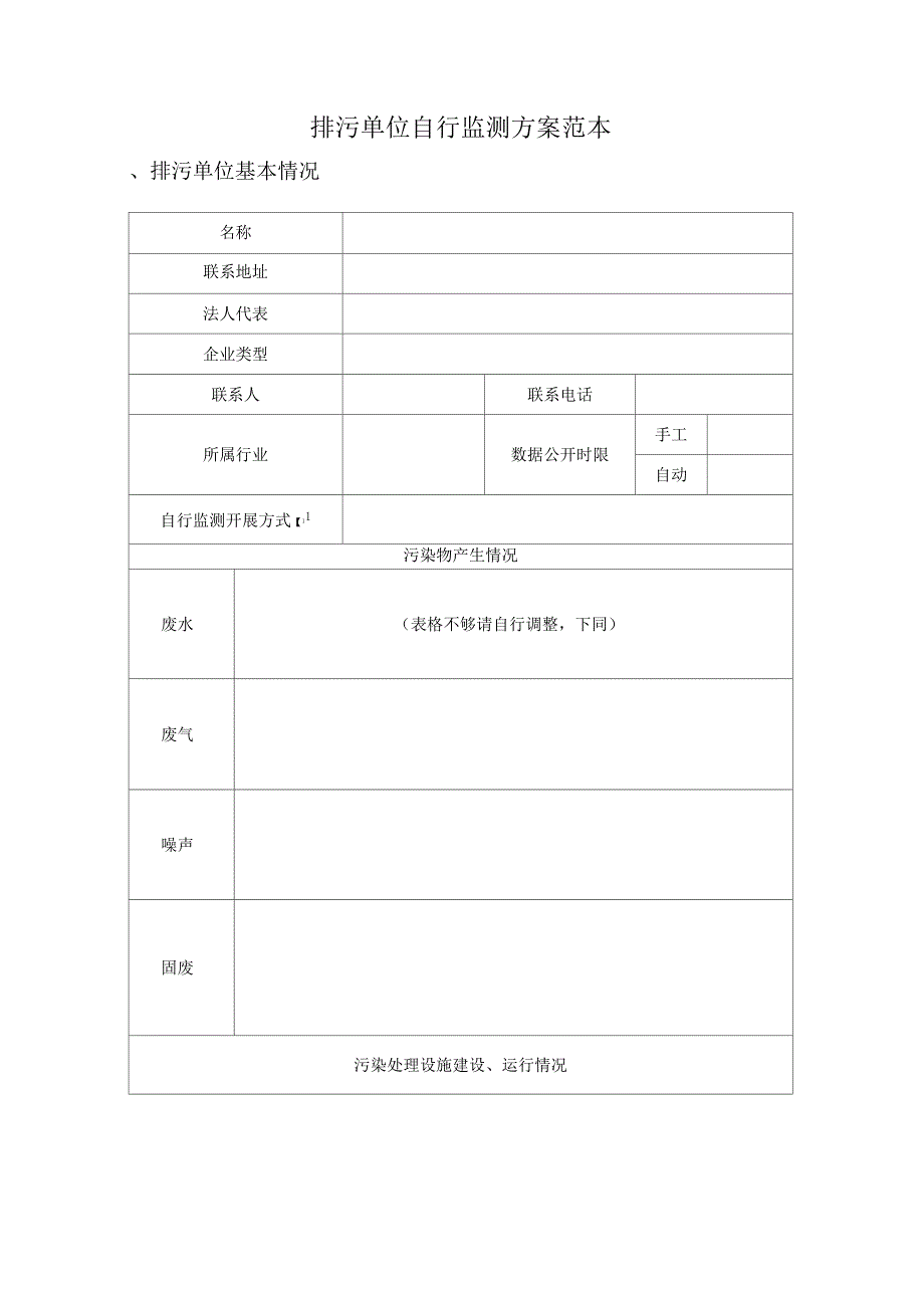 环保自行监测方案范本_第1页