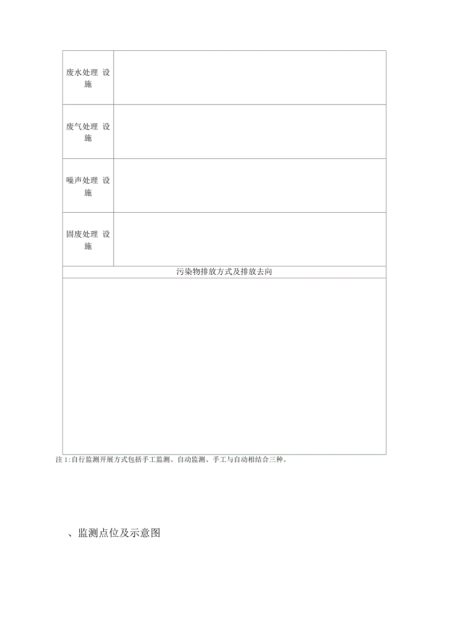 环保自行监测方案范本_第2页