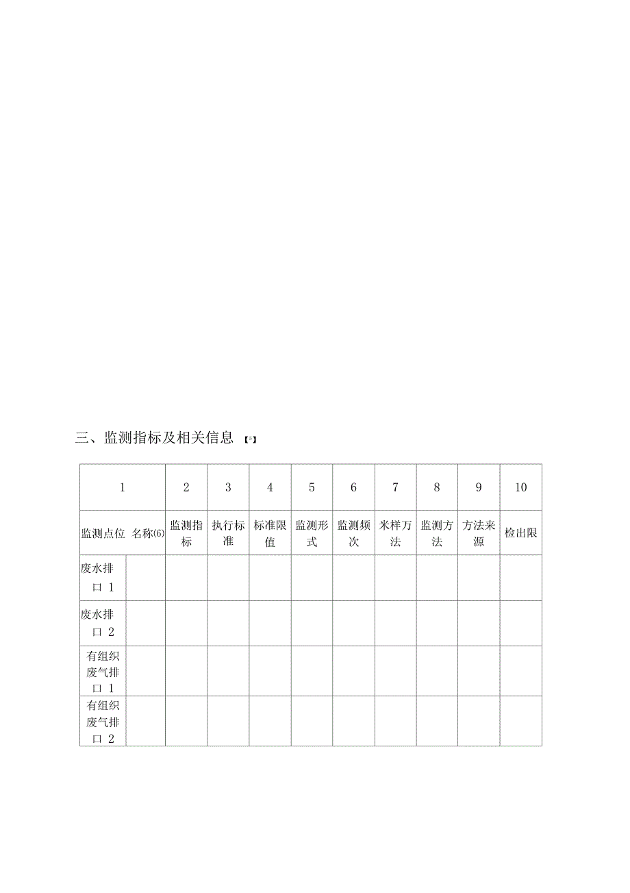 环保自行监测方案范本_第4页