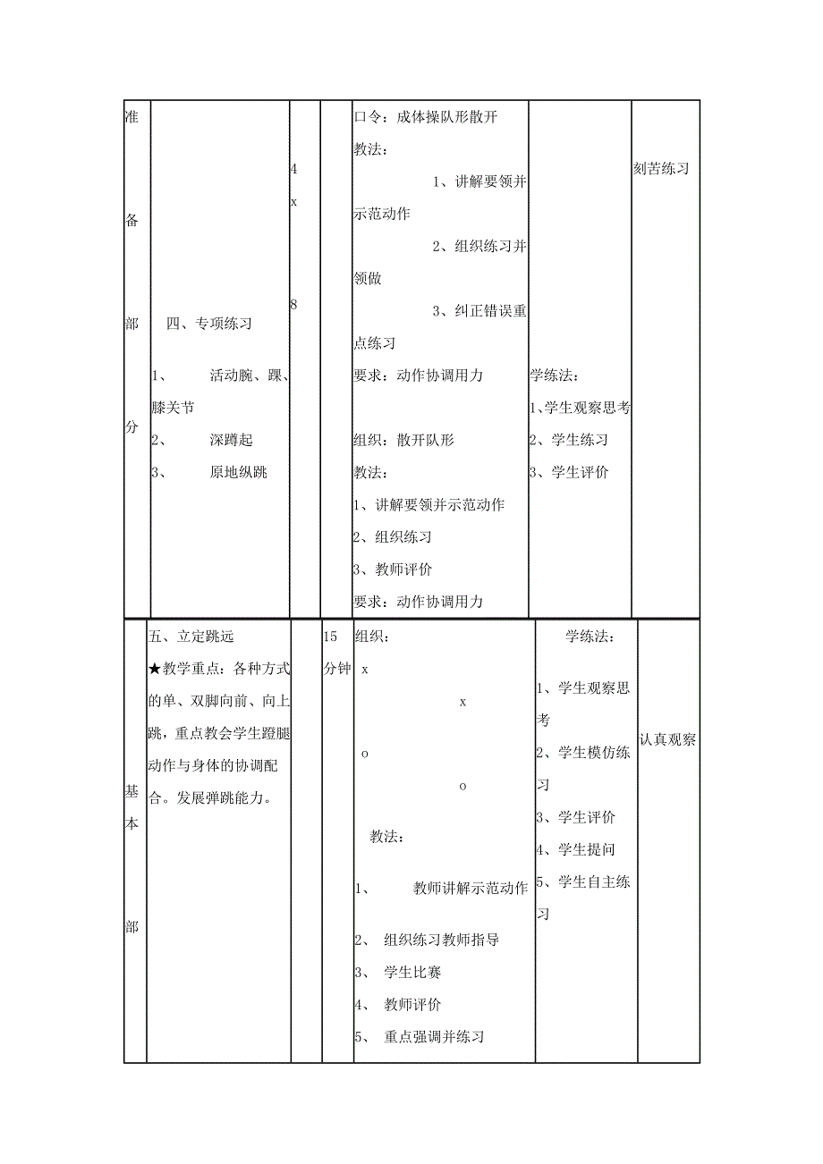 小学一年级体育教案2.doc_第2页