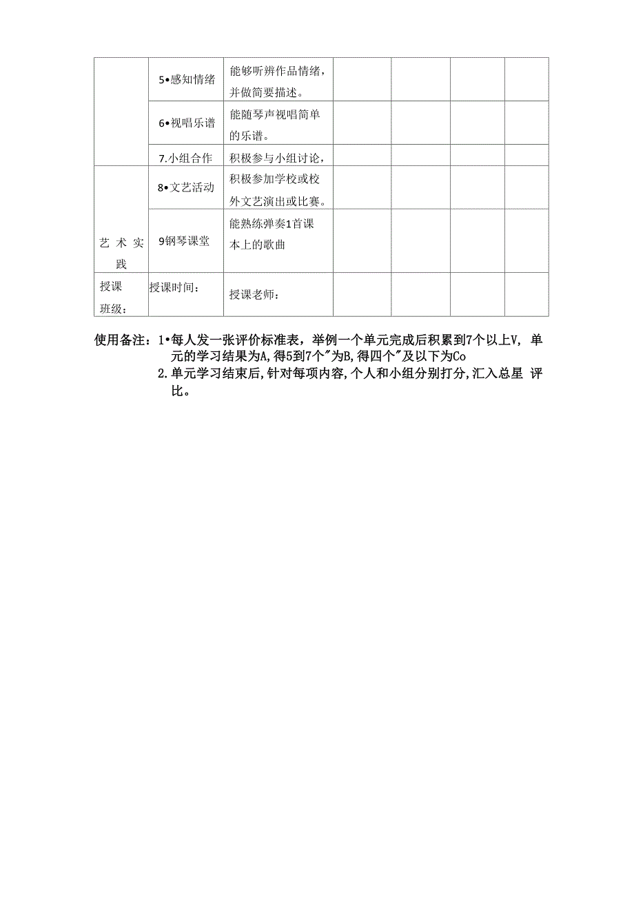 音乐表现性评价量表_第2页