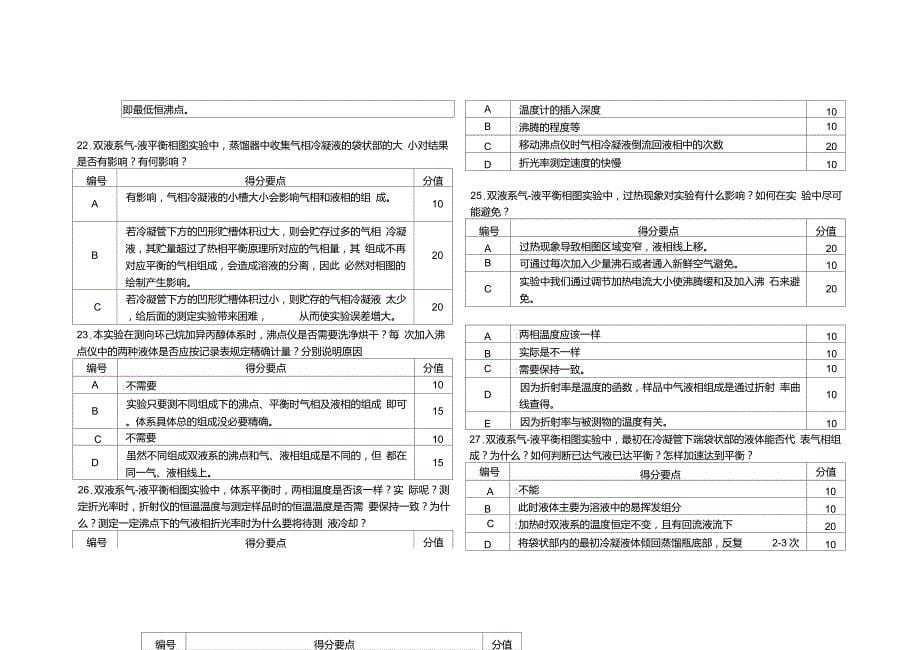 物化实验试卷答案_第5页