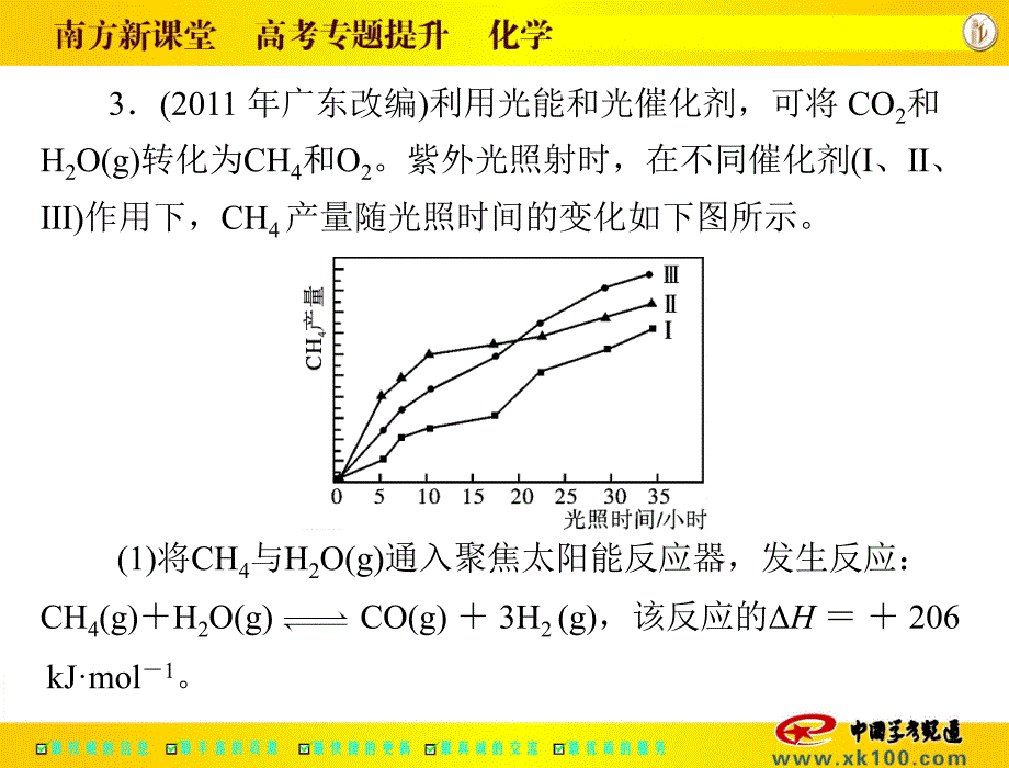 第一部分第四专题反应热盖斯定律_第4页