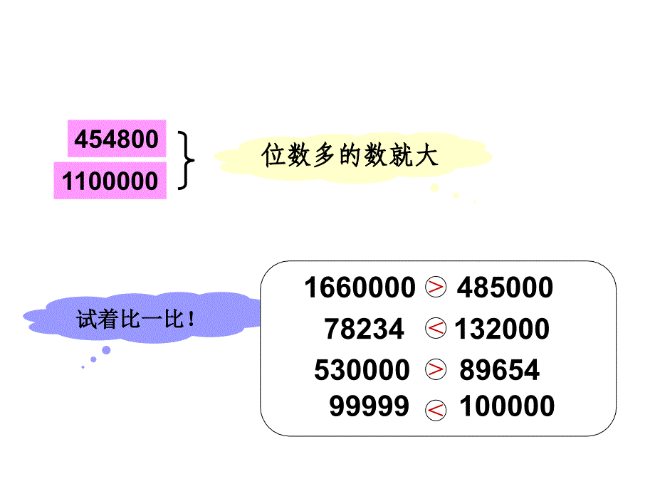 亿以内数的大小比较1_第4页