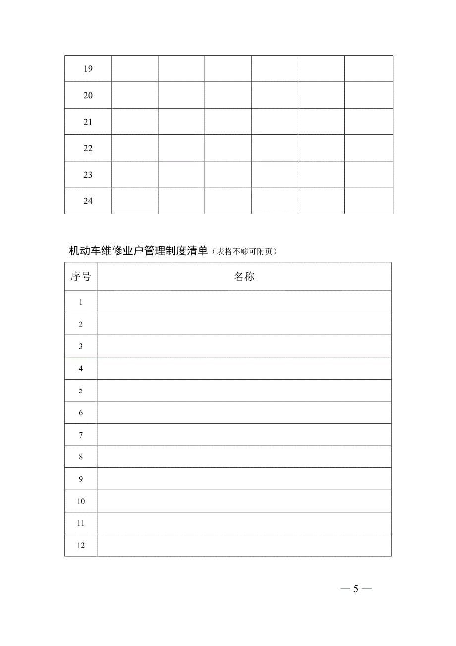 四川省汽车维修经营开业申请表.doc_第5页