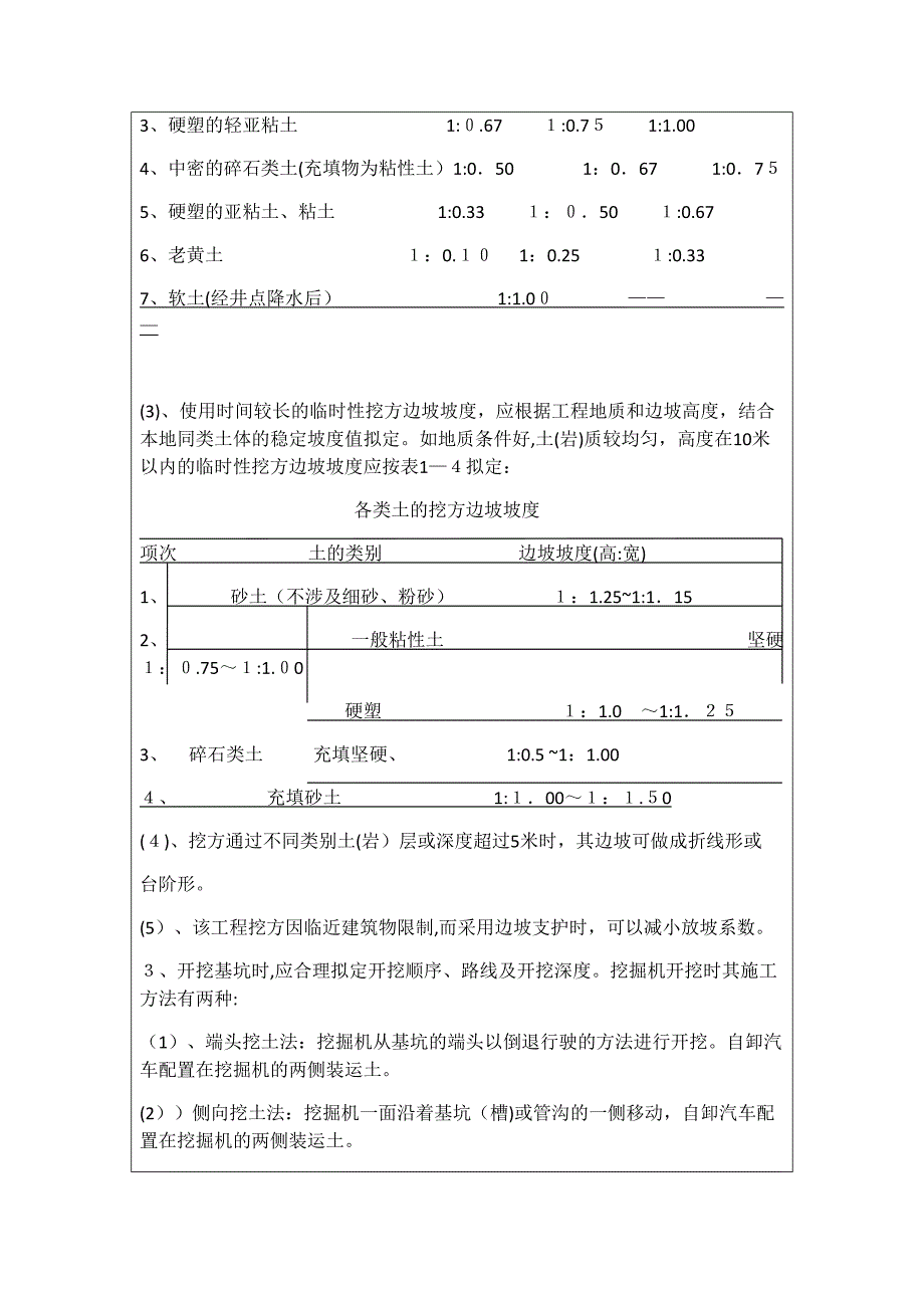 技术交底大全_第4页