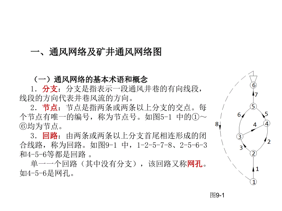 9矿井通风网络解算_第2页