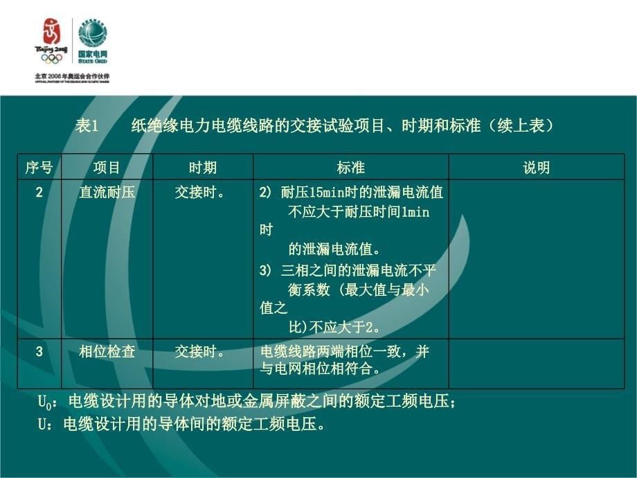 电力电缆线路交接试验规程_第5页