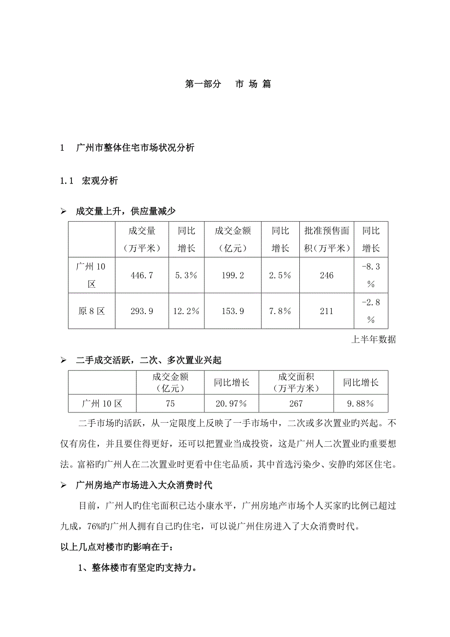 房地产行业专项项目营销专题策划报告_第1页