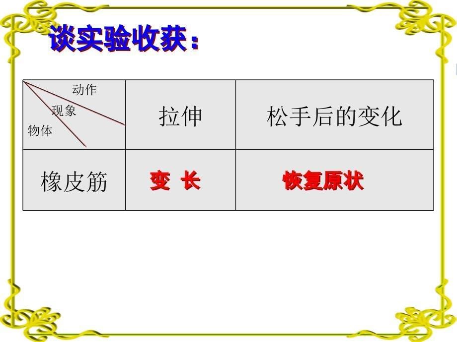 2弹簧和橡皮筋_第5页