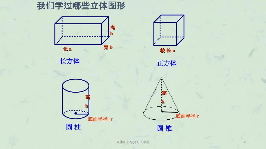 立体图形总复习人教版课件_第2页