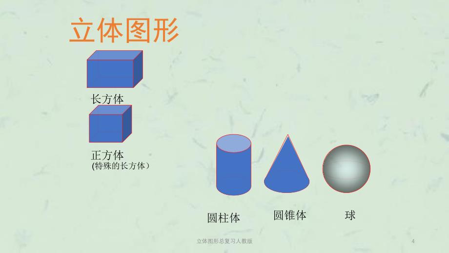 立体图形总复习人教版课件_第4页