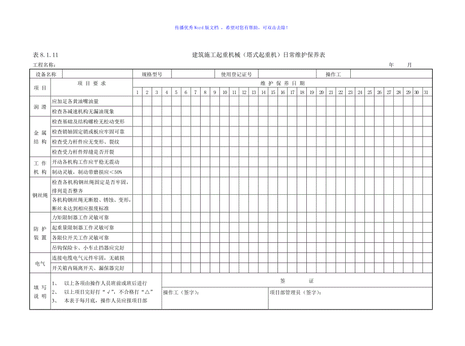 塔吊维修保养记录Word版_第2页