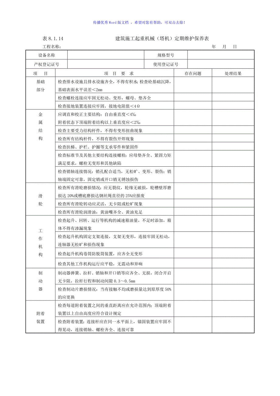 塔吊维修保养记录Word版_第3页