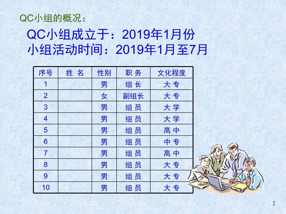 QC小组的课题提高外协汽缸一次验收合格率案例ppt课件_第2页