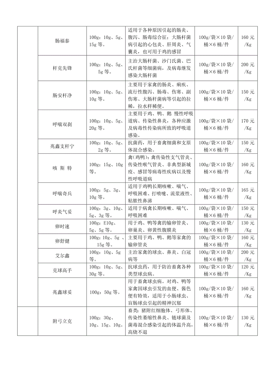 广西汇源价格表_第2页