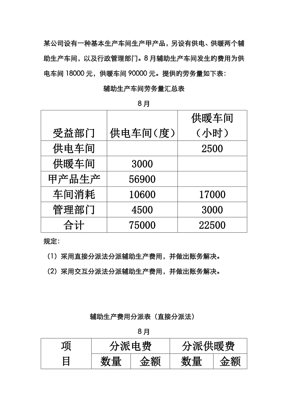 交互分配法习题_第1页