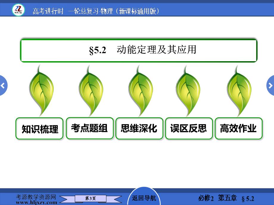 人教版高中物理必修部分第5讲一B2.ppt_第3页