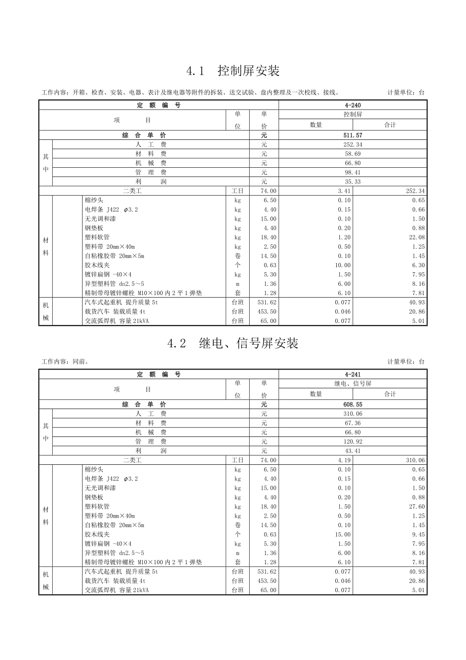 第四章-控制设备及低压电器-定额.doc_第1页