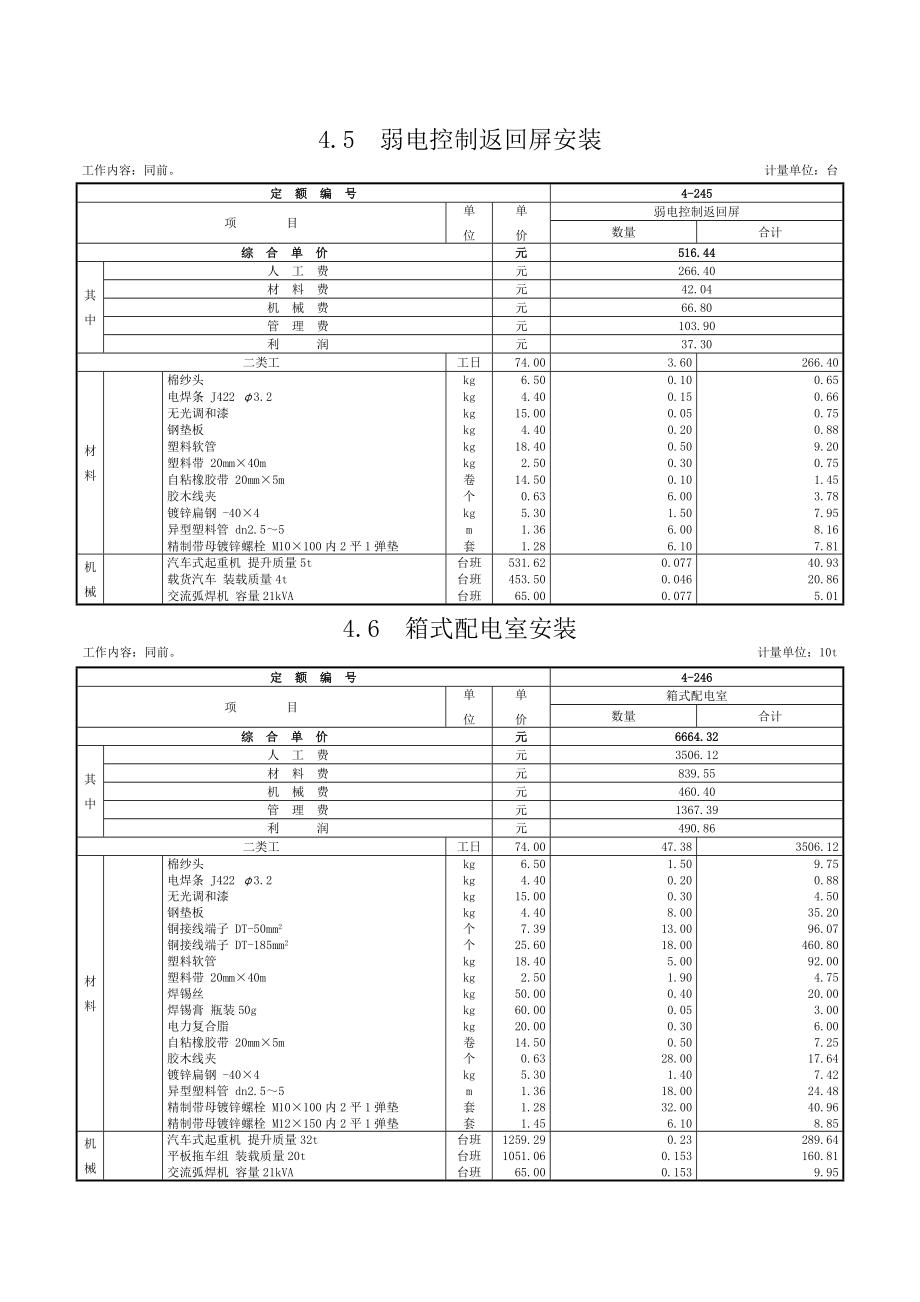 第四章-控制设备及低压电器-定额.doc_第3页