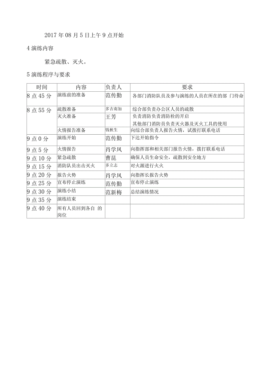 消防演练记录_第4页