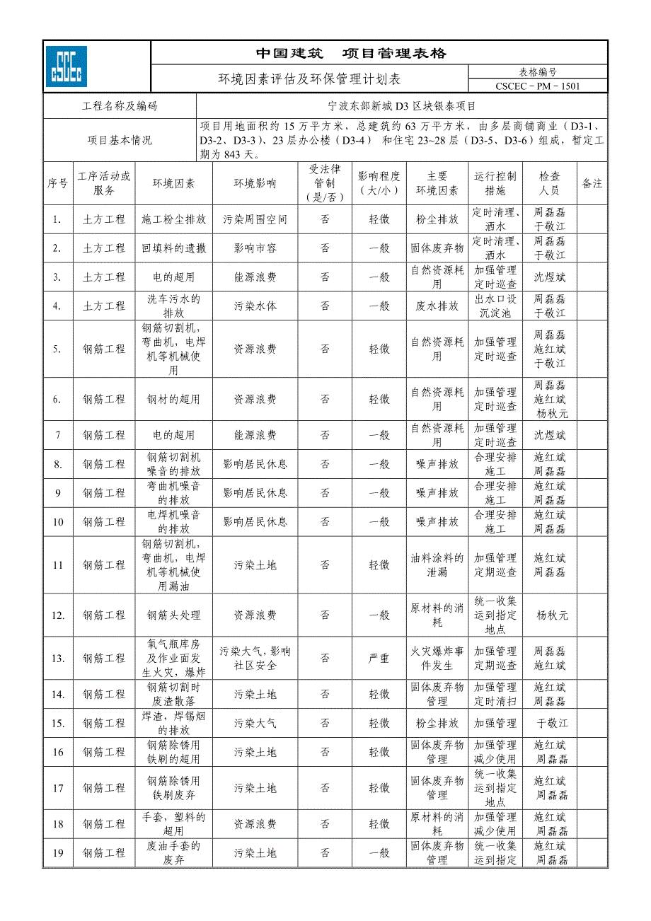 环境因素评估及环保管理计划表 (终版)_第1页