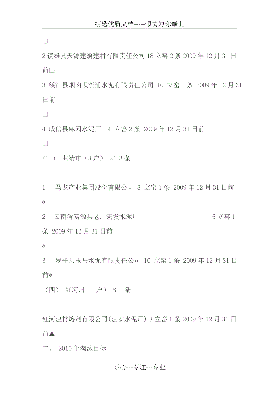 云南省淘汰落后水泥生产能力(第二批)目标分解(共12页)_第3页