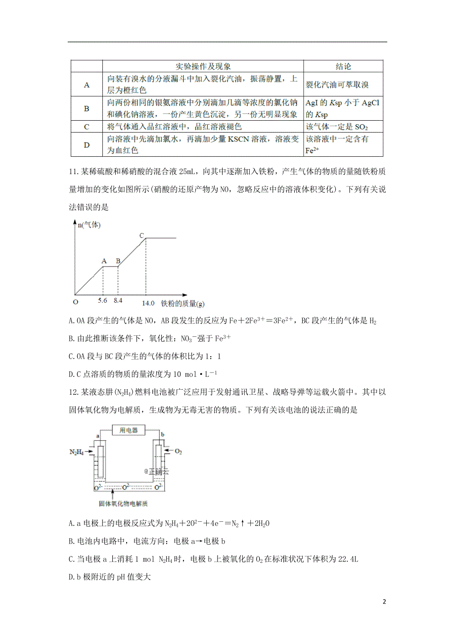 四川省绵阳市南山中学双语学校2020届高三化学上学期学术能力诊断性测试试题_第2页