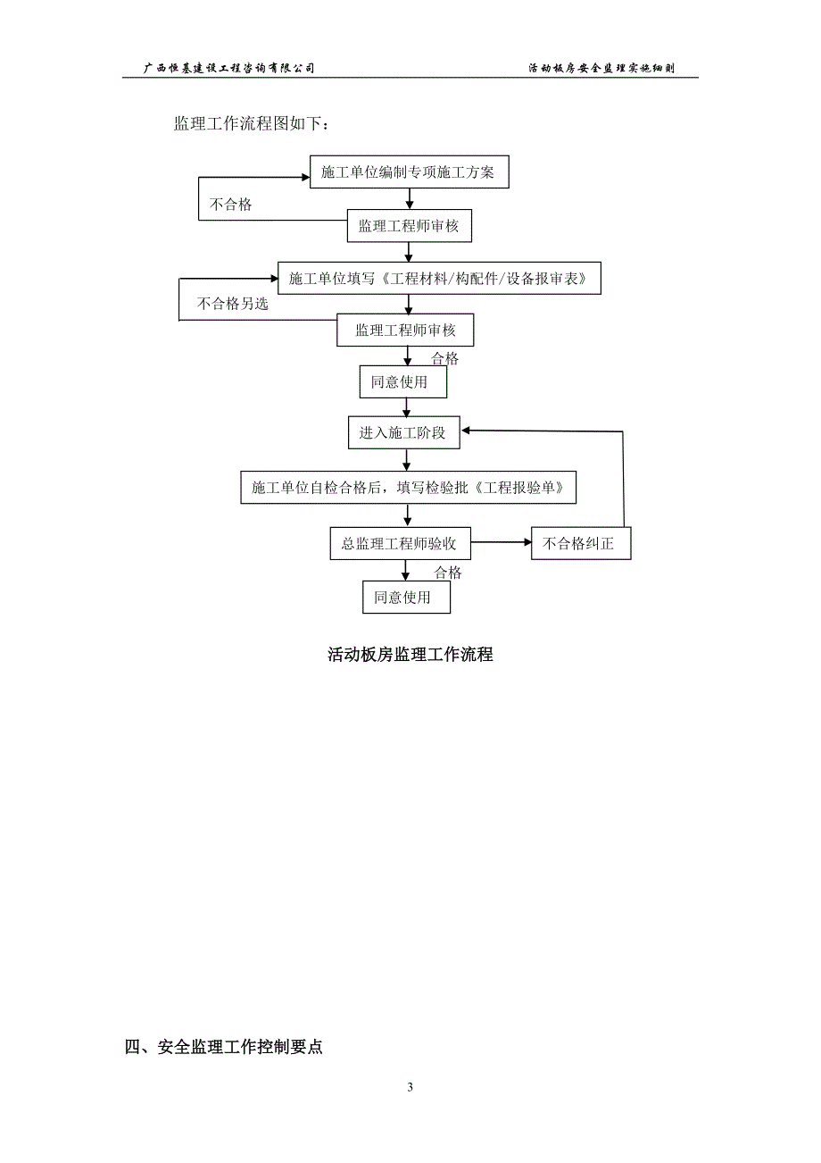 活动板房安全监理实施细则分解.doc_第4页