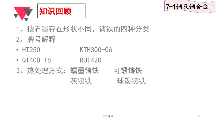 铜及铜合金--ppt课件_第3页