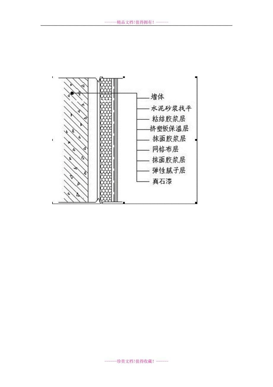 外墙保温技术标投标文件.doc_第5页