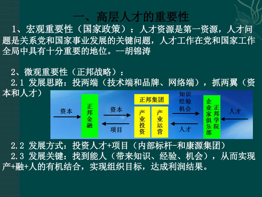 高层人才获取渠道与技巧课件_第4页