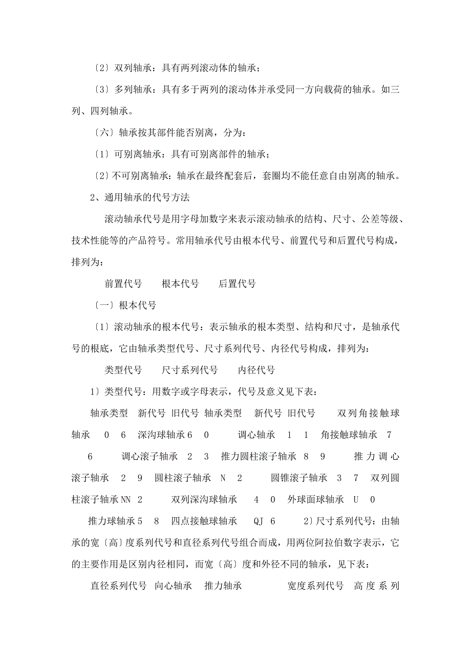 滚动轴承的选择与应用（可编辑）_第2页