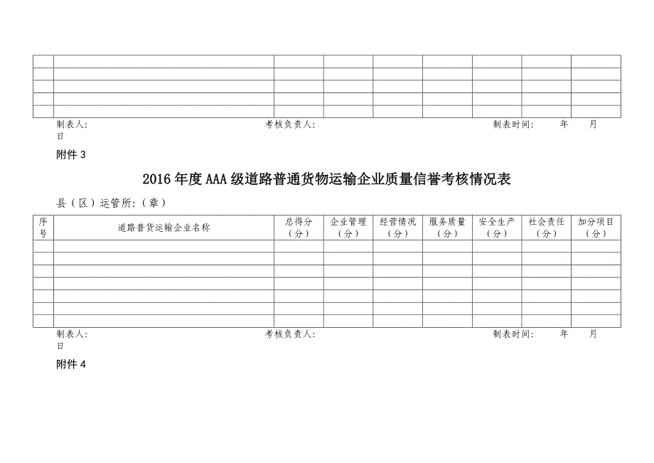 道路客运企业质量信誉总表表格_第2页