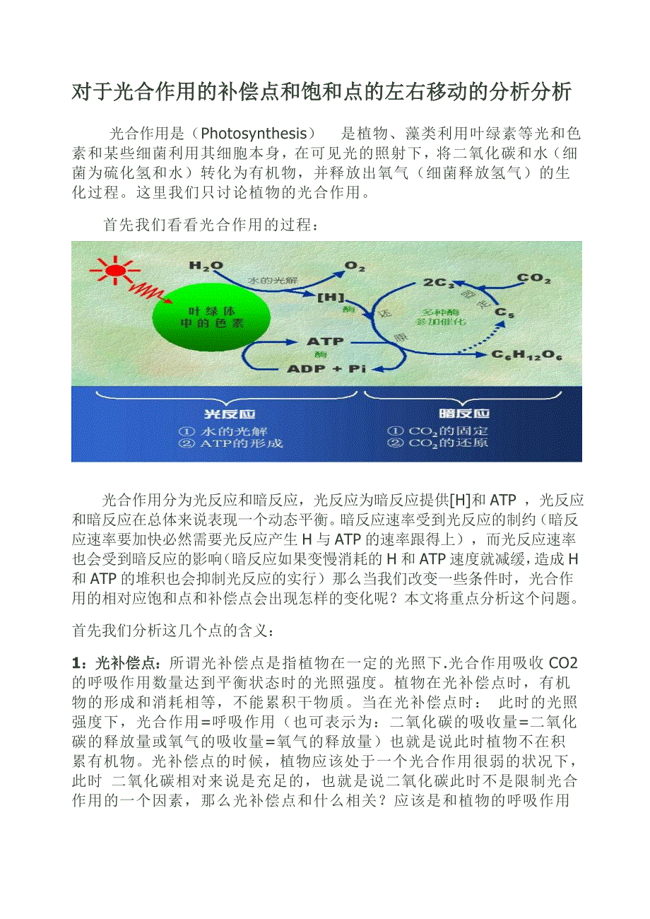 对于光合作用的补偿点和饱和点的左右移动的分析分析_第1页