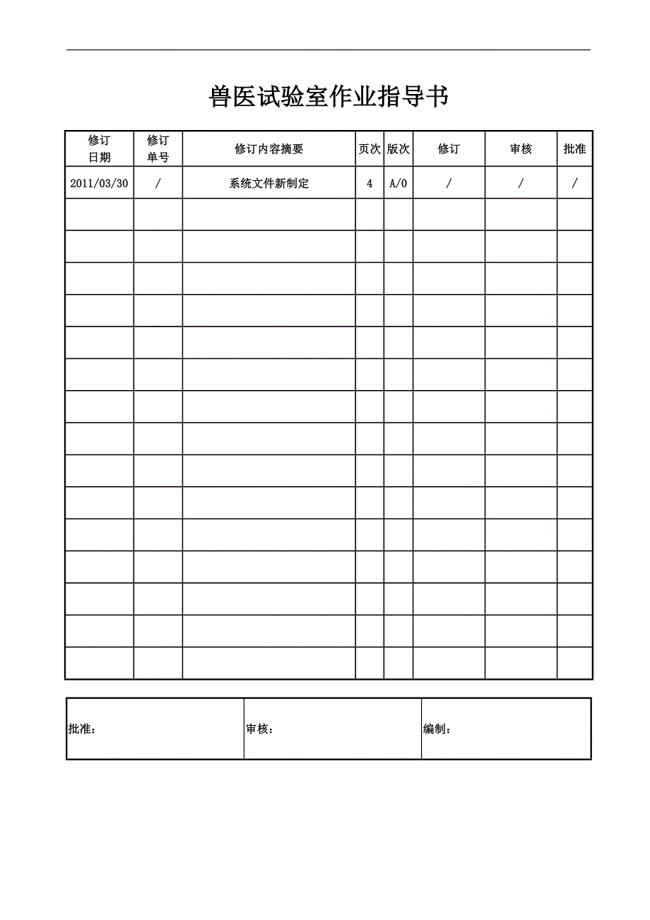 兽医实验室作业指导书汇编_第1页