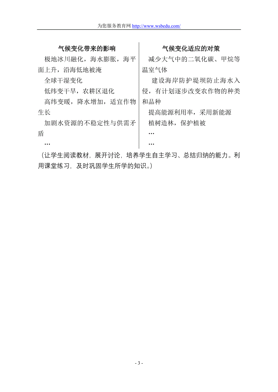 全球气候变化2.doc_第3页