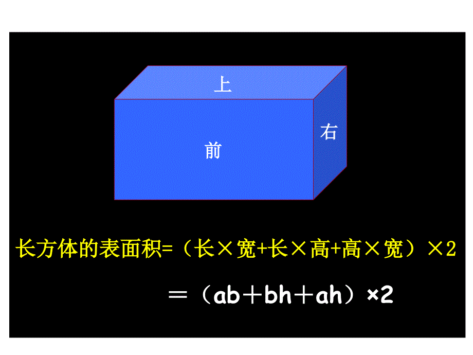 沪江小学资源网长方体的表面积计算公式_第1页