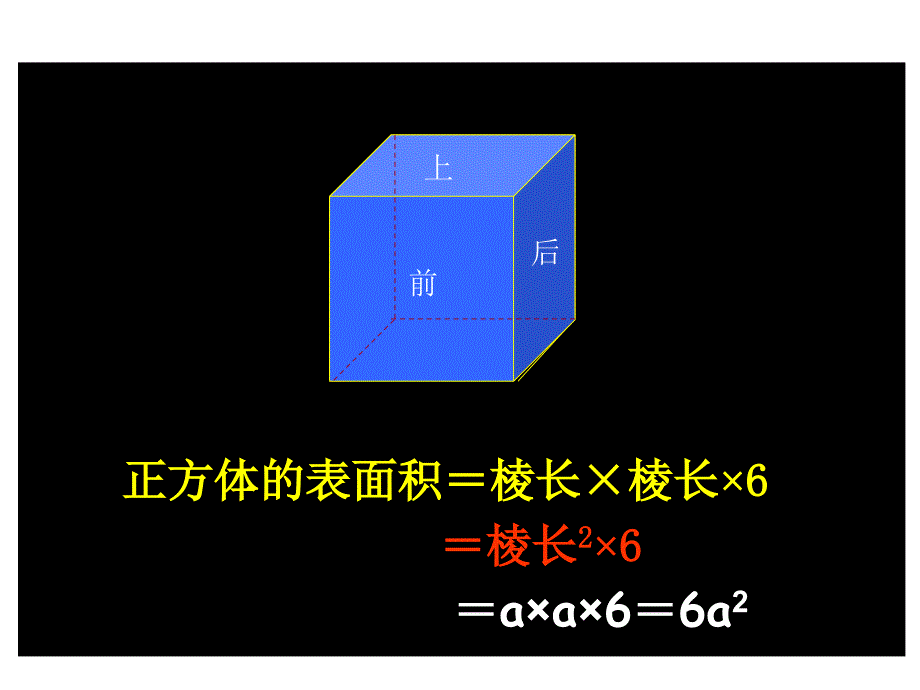 沪江小学资源网长方体的表面积计算公式_第2页