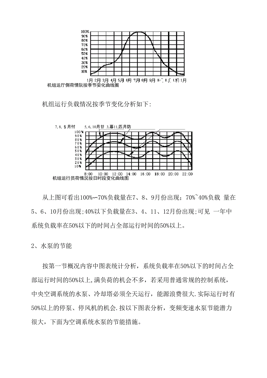 中央空调系统的节能_第2页