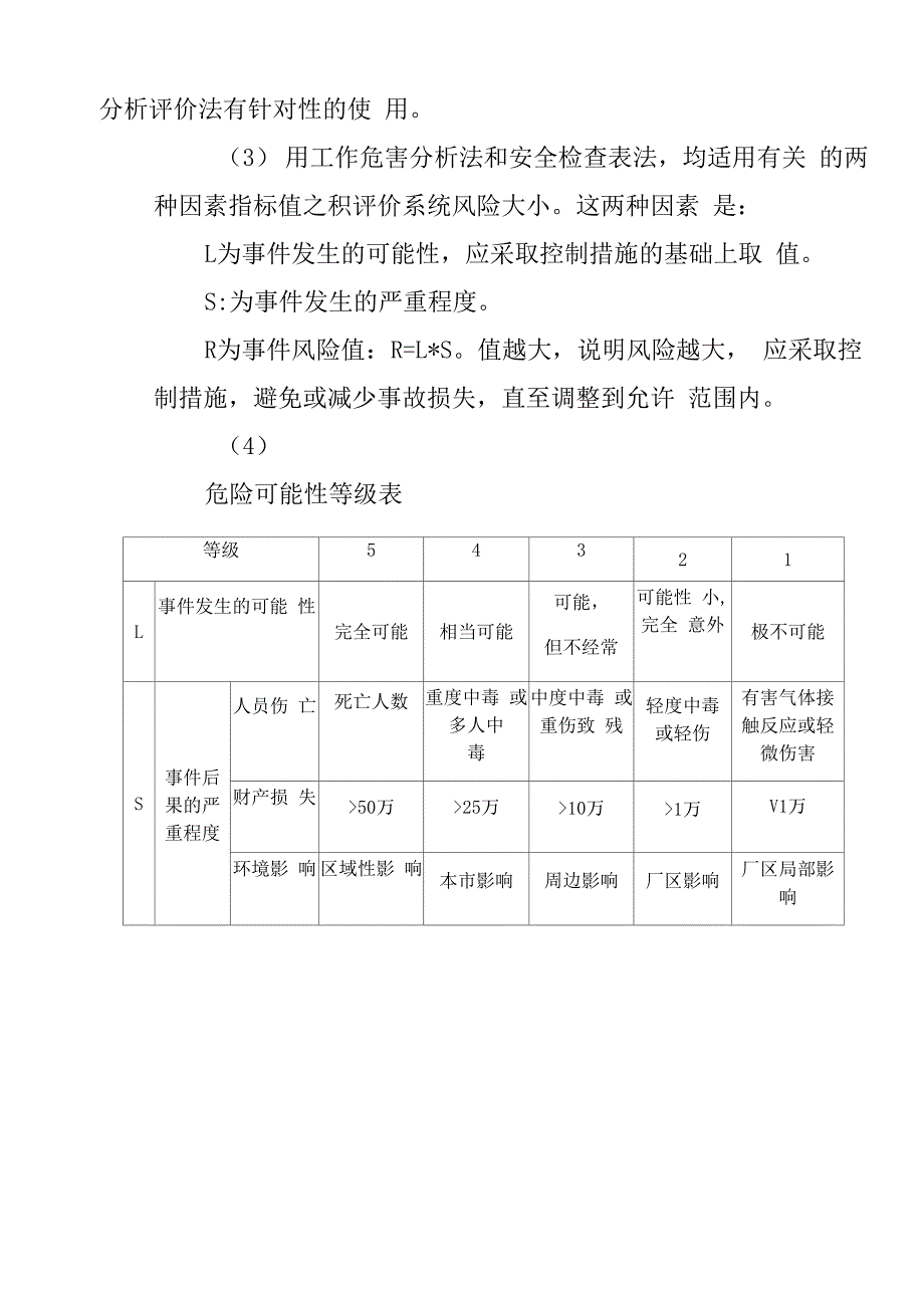 安全风险辨识管控完整版_第4页