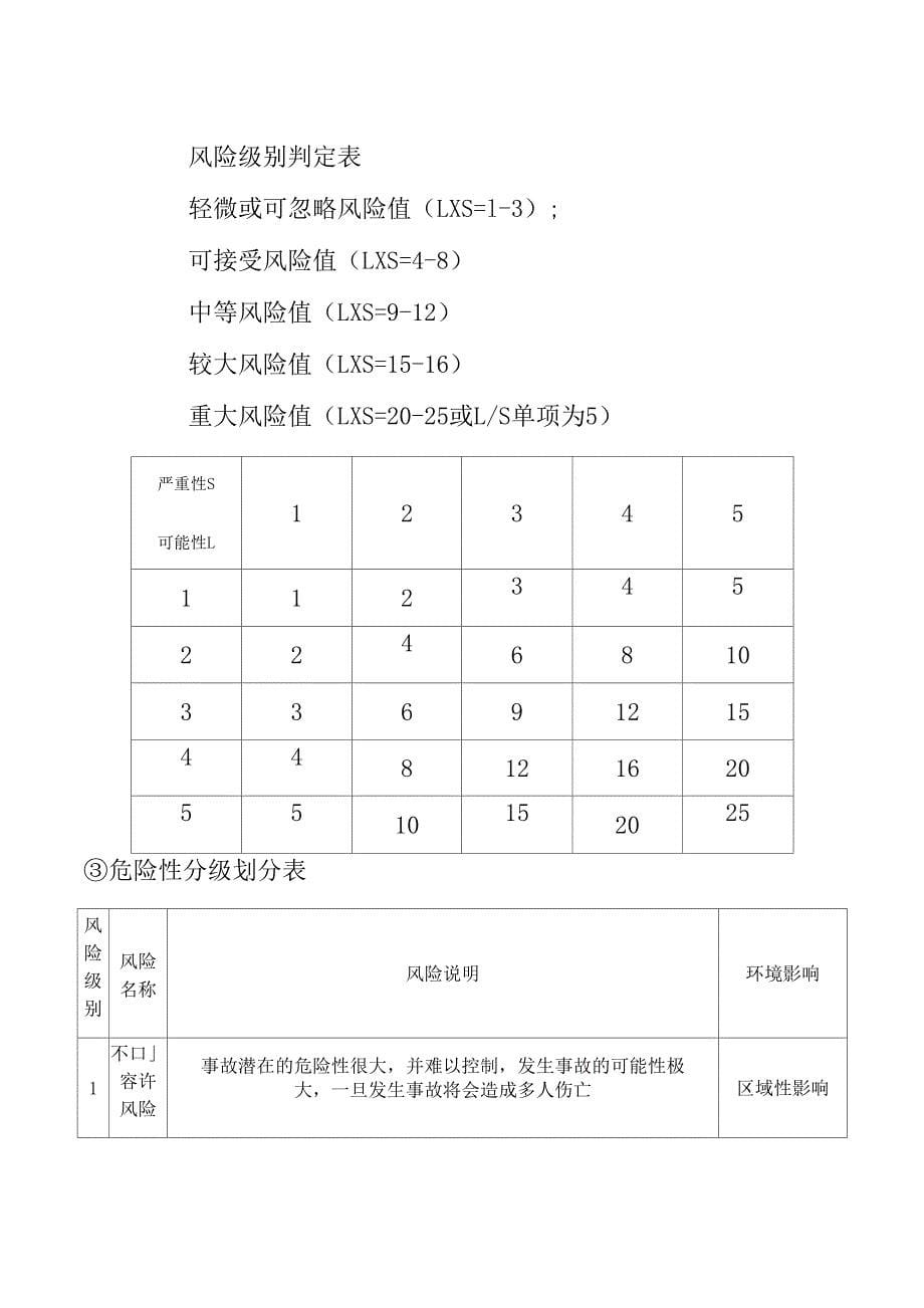 安全风险辨识管控完整版_第5页