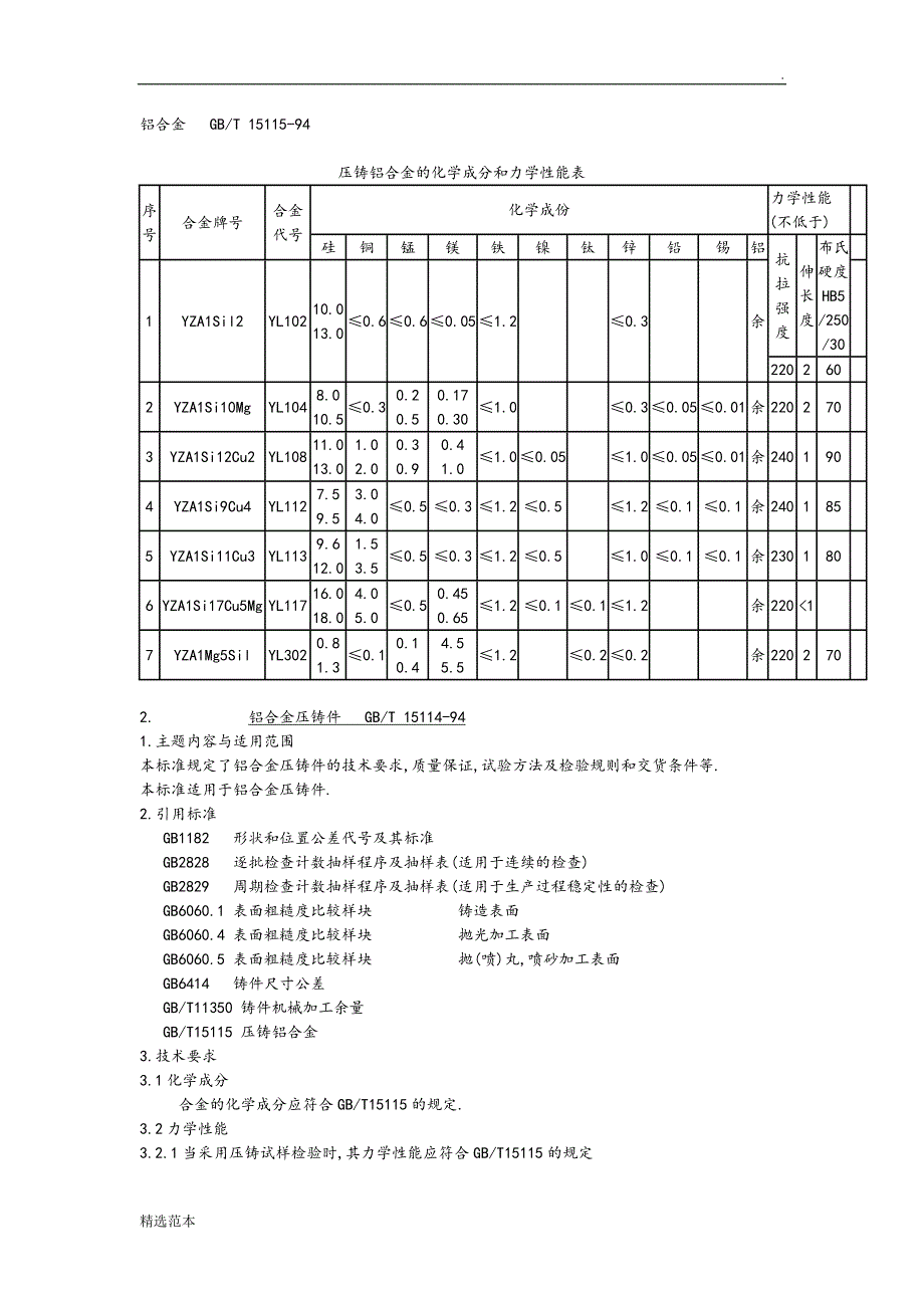 压铸铝合金各国牌号.doc_第1页