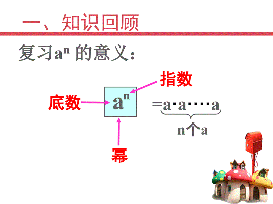 章前引言及同底数幂的乘法_第2页