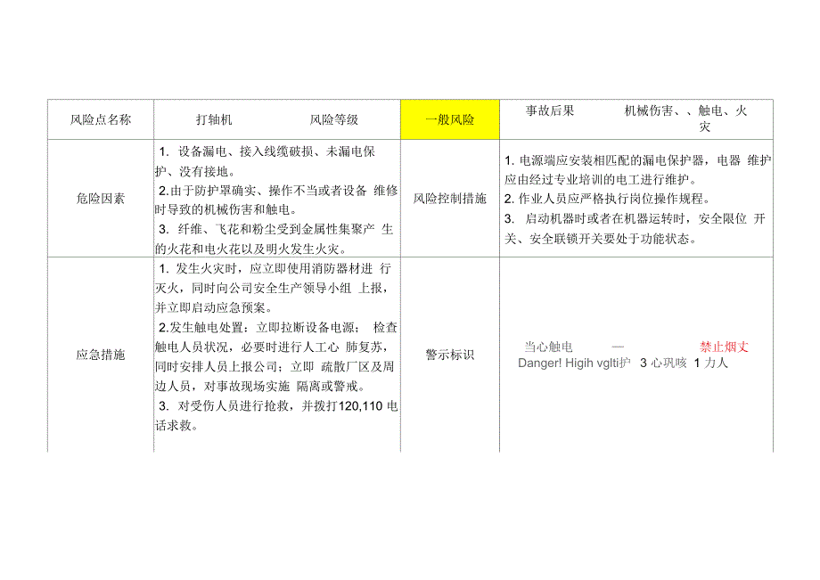 风险告知卡_第3页