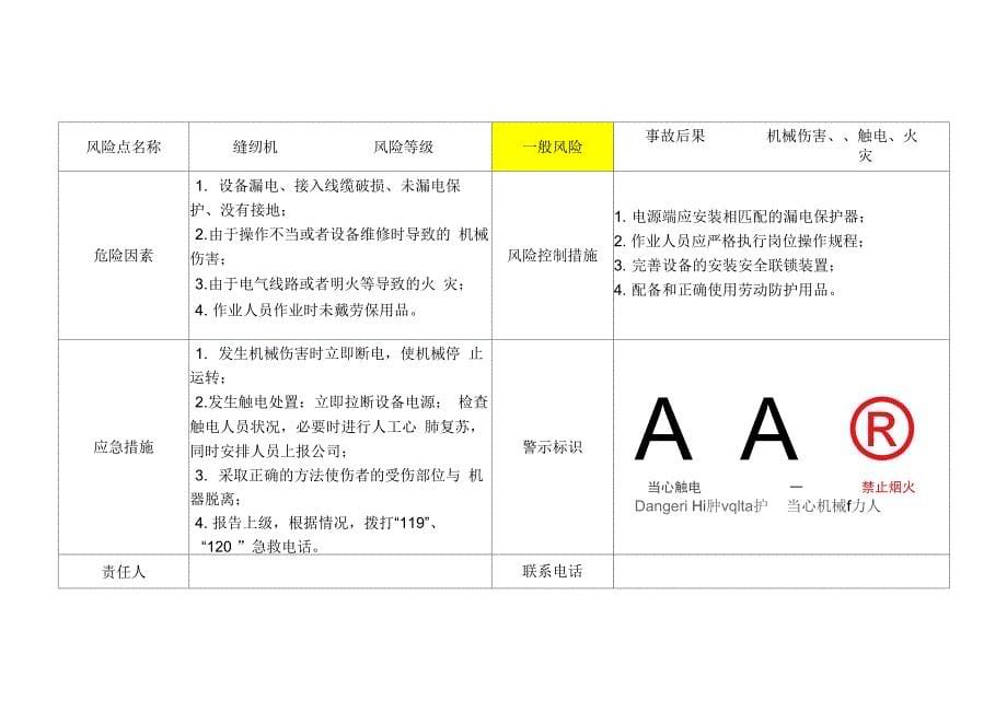 风险告知卡_第5页