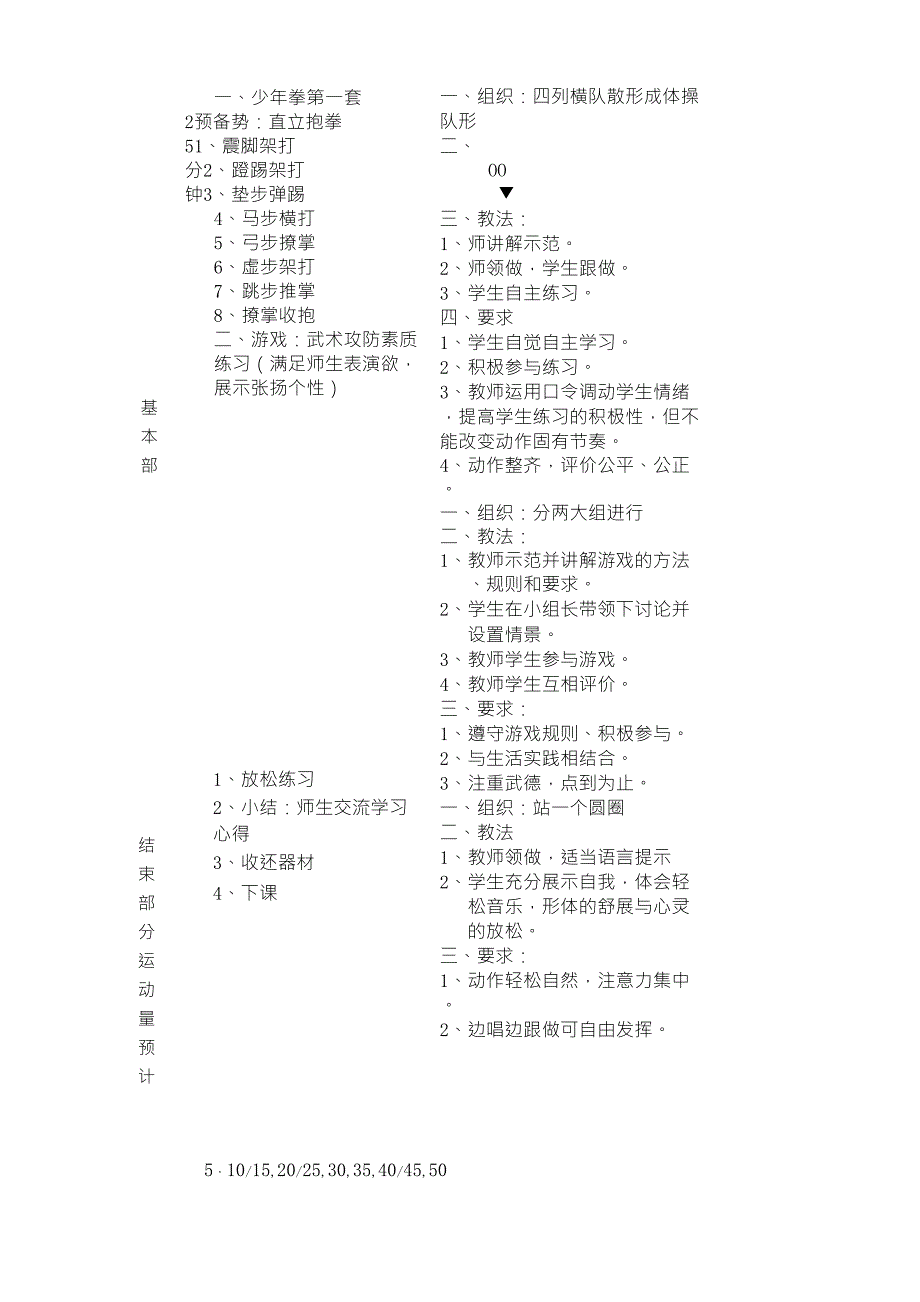 小学六年级体育武术教案_第3页