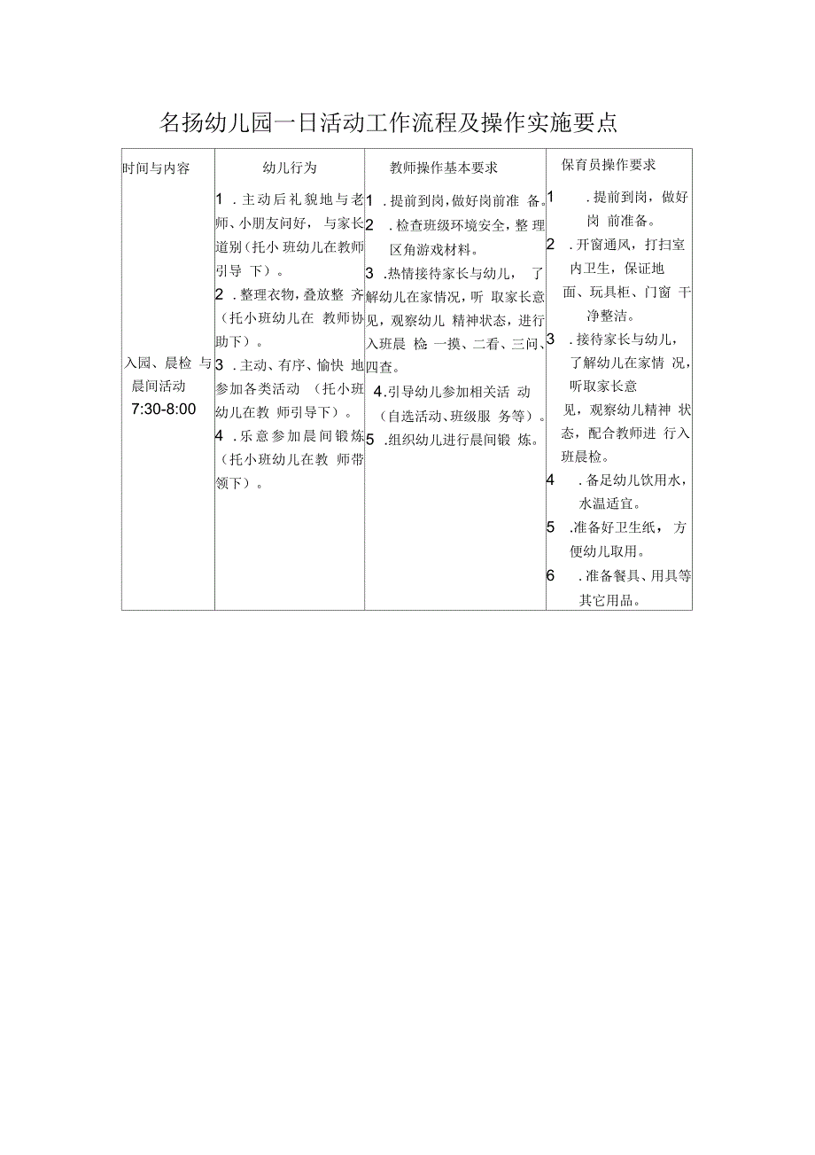 名扬幼儿园一日活动工作流程及操作实施要点_第2页