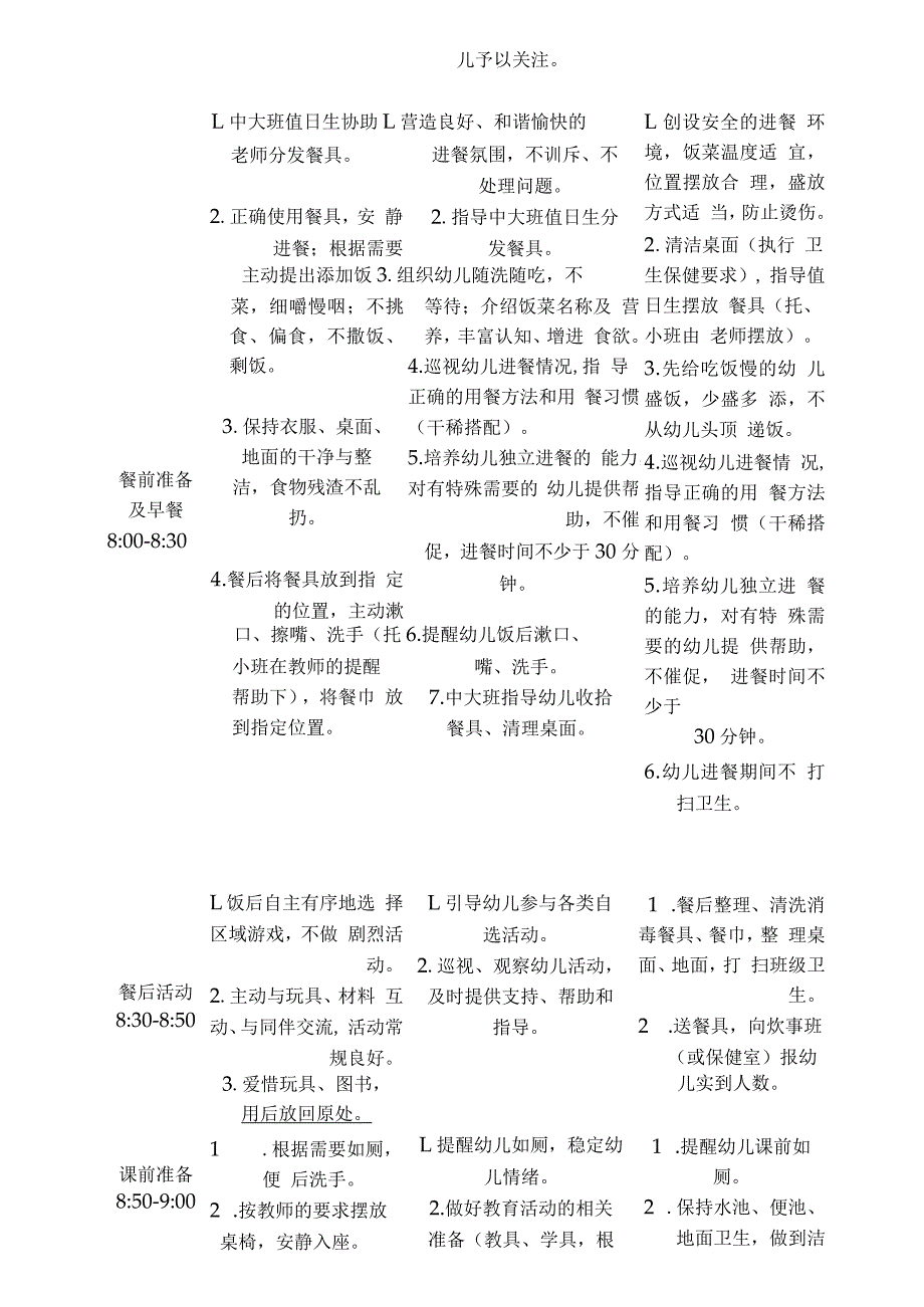 名扬幼儿园一日活动工作流程及操作实施要点_第3页