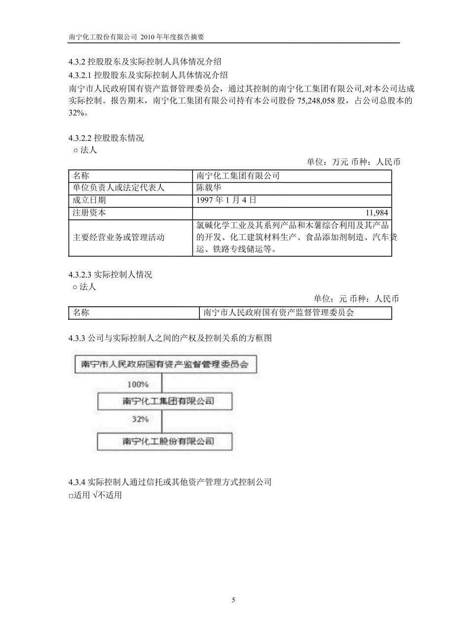 600301ST南化年报摘要_第5页